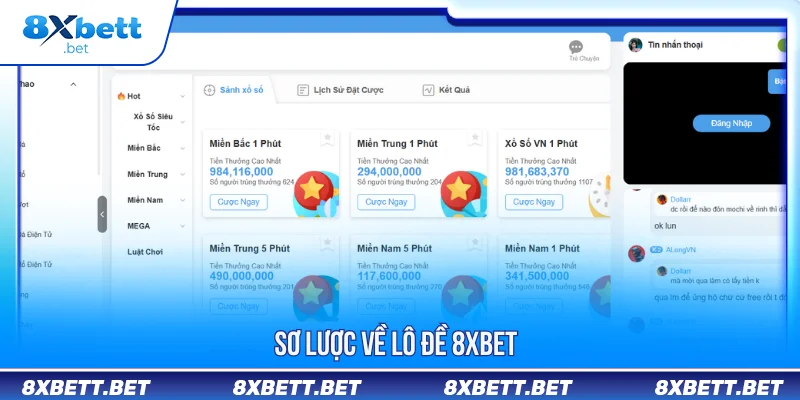 Sơ lược về lô đề 8XBET